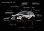 Mercedes-Benz GLE-Class ESF Concept 2019 года